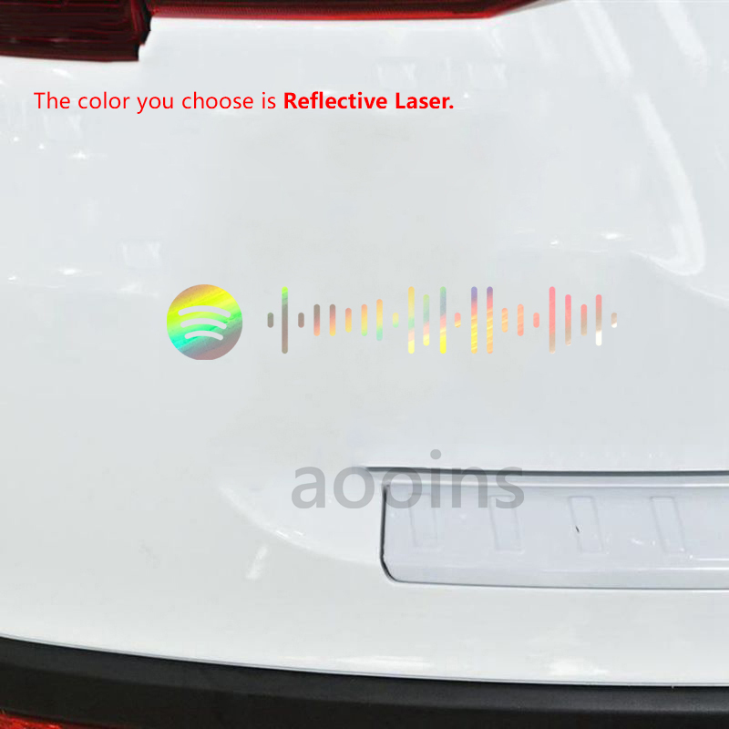 Autocollant en vinyle Spotify  - Interior Design Magazine avis et prix