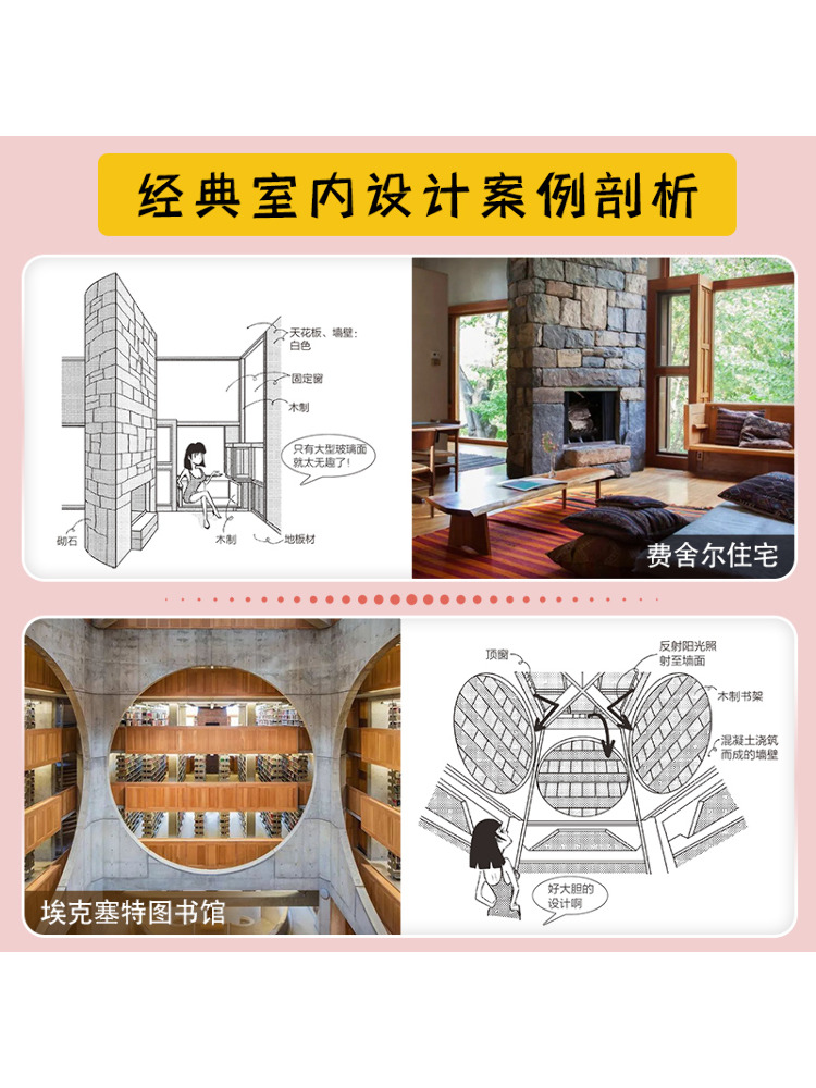 Book-Winshare : Introduction i - Interior Design Illustrated avis et prix
